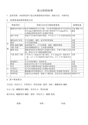 盘元检验标准.docx