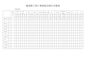 建设职工伤亡事故综合统计月报表模板范文.docx