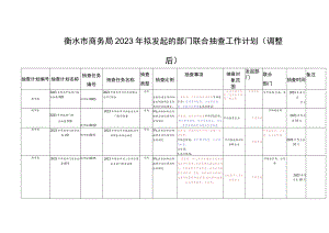 衡水市商务局2023年拟发起的部门联合抽查工作计划调整后备注.docx