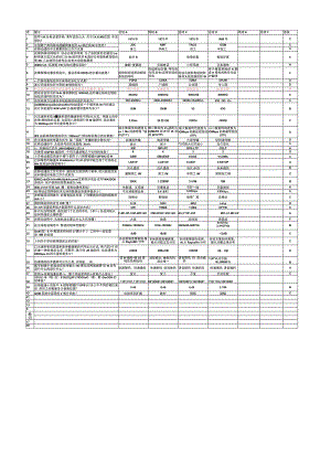 通信技术基础试题.docx