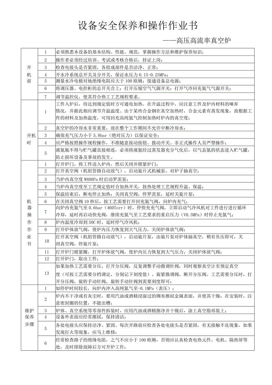 高压高流率真空炉ok.docx_第1页