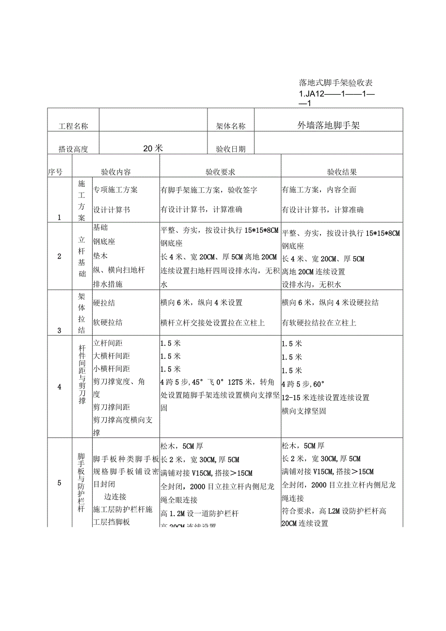 落地式脚手架验收记录范文.docx_第2页