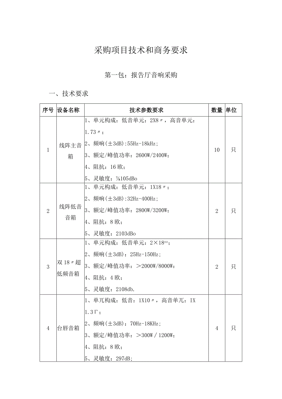 采购项目技术和商务要求第一包报告厅音响采购技术要求.docx_第1页