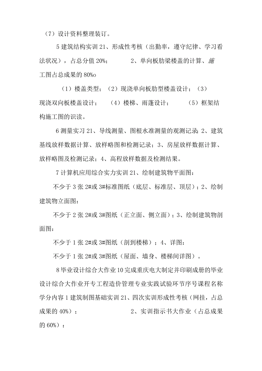 开专建筑施工与管理专业实践实验环节.docx_第2页