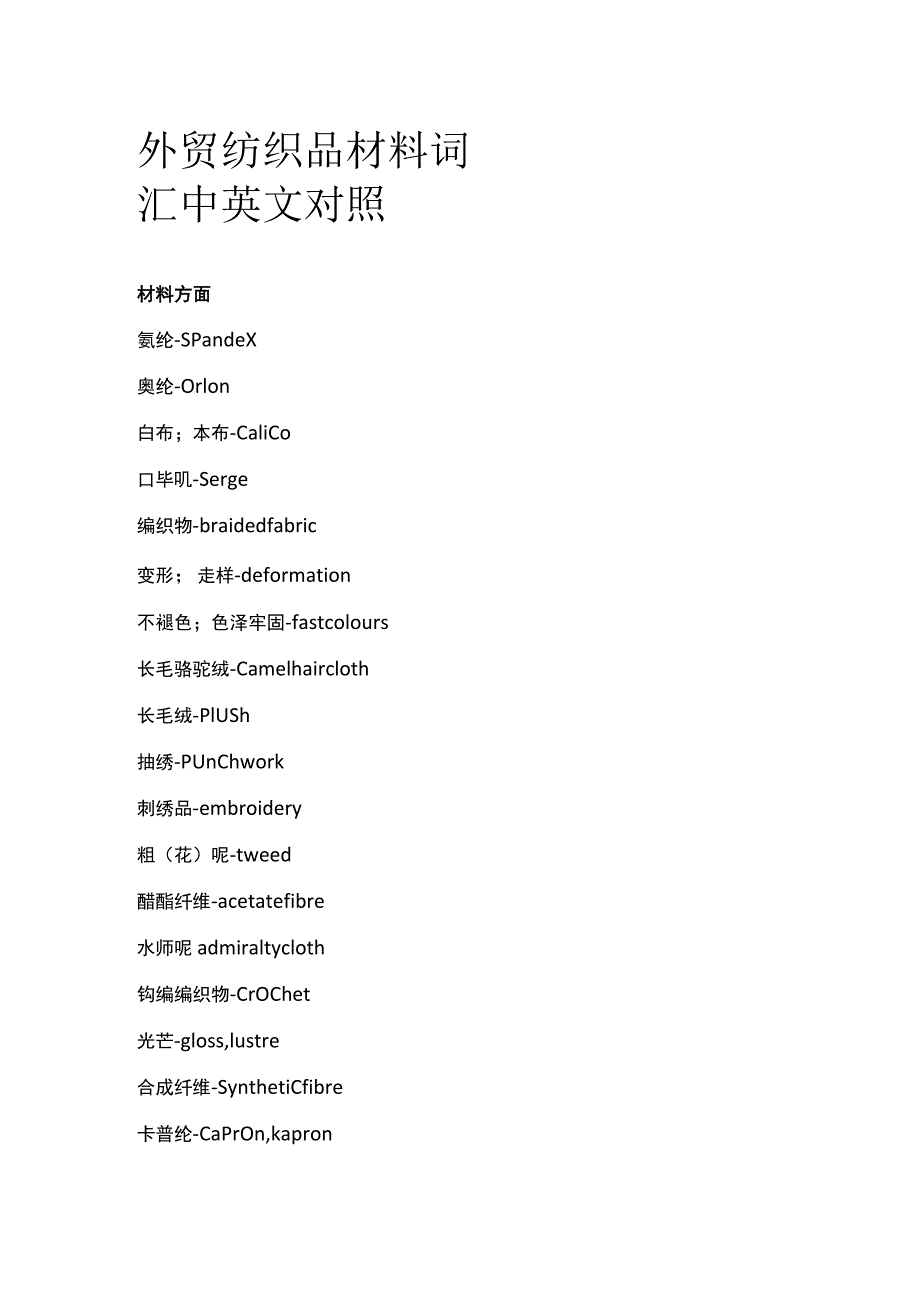 外贸纺织品材料词汇中英文对照.docx_第1页