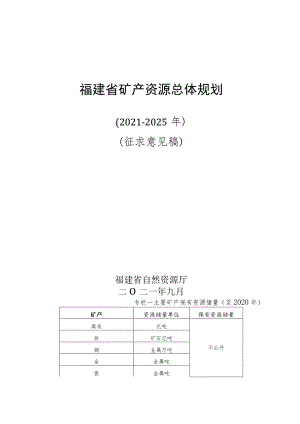 福建省矿产资源总体规划.docx