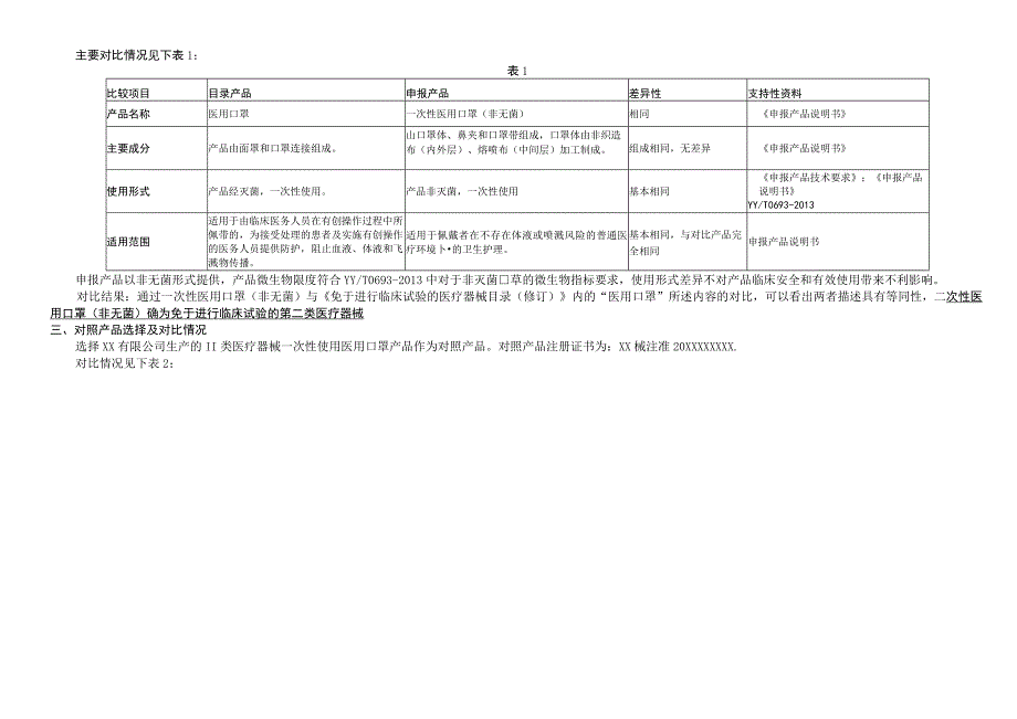 医疗器械(一次性医用口罩)临床评价报告.docx_第2页