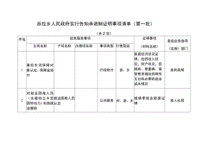 谷拉乡人民政府实行告知承诺制证明事项清单第一批.docx