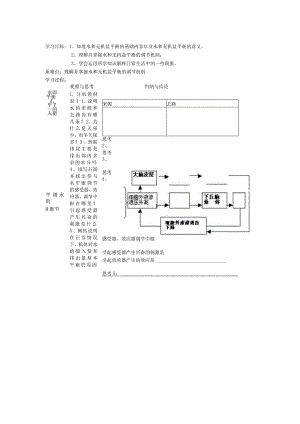 第一章第一节一水和无机盐的平衡和调节.docx