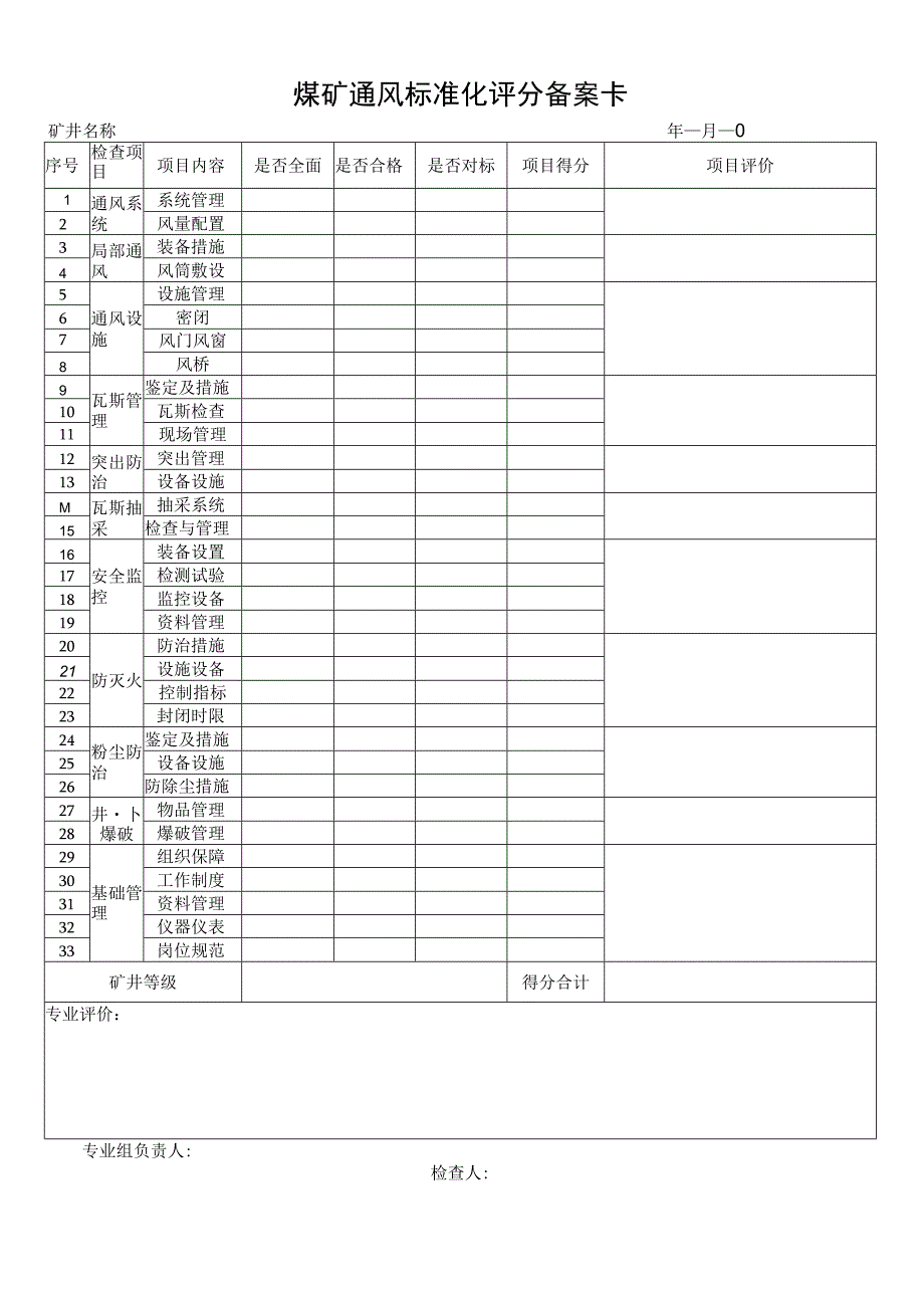 通风专业评分备案卡.docx_第1页