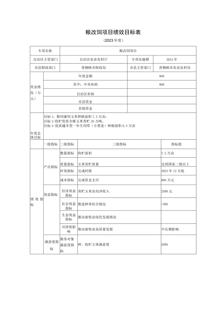 粮改饲项目绩效目标表.docx_第1页