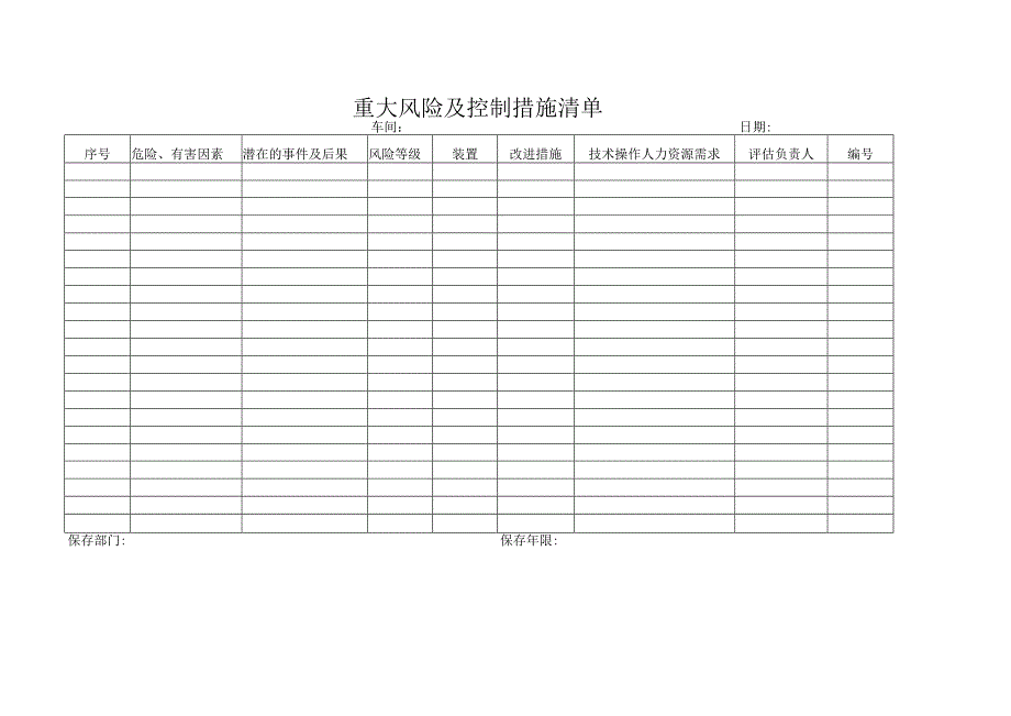 重大风险及控制措施清单.docx_第1页