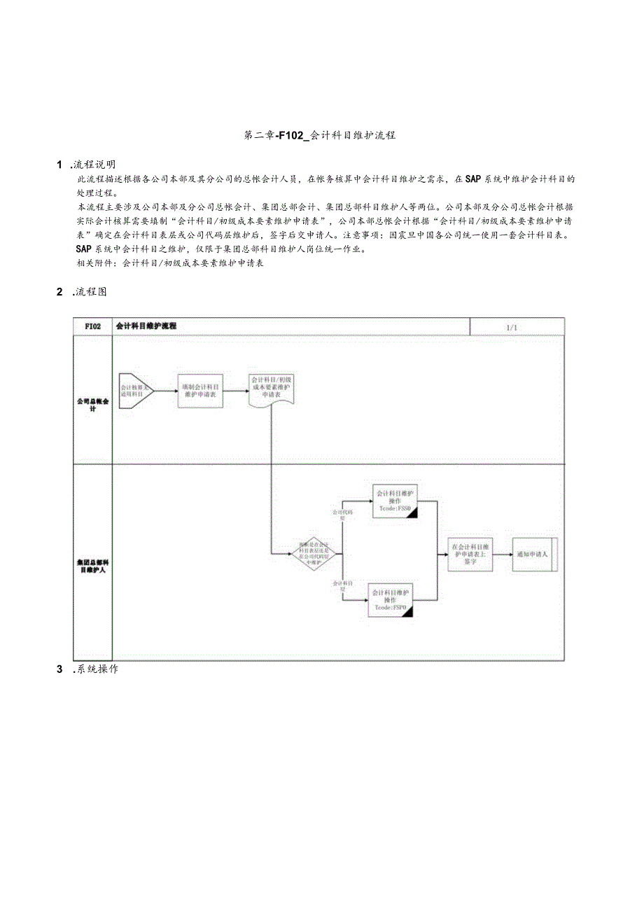 第 二 章 - F I 0 2 _ 会 计 科 目 维 护 流 程.docx_第1页