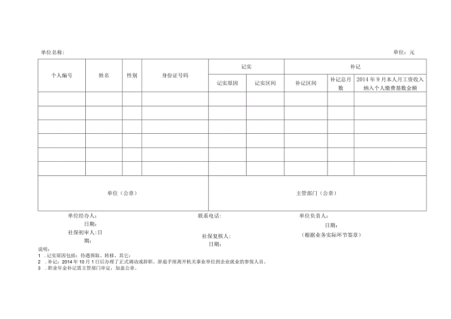 职业年金补记业务申报流程图.docx_第2页