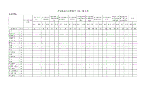 企业职工伤亡事故年（月）度报表.docx