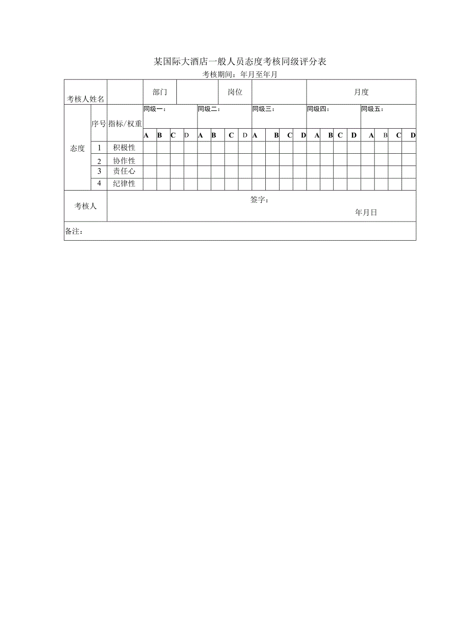 某国际大酒店一般人员态度考核同级评分表.docx_第1页