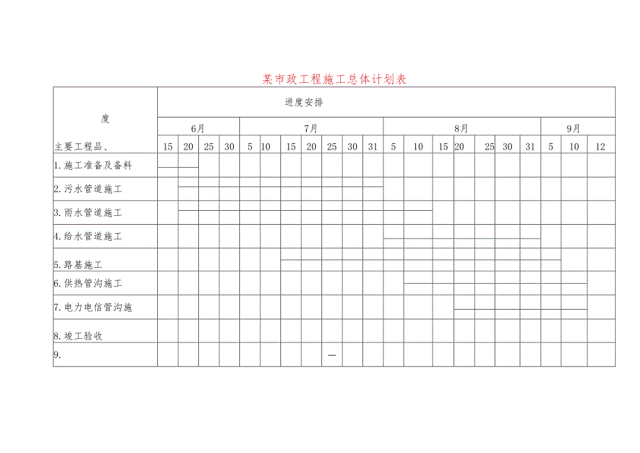 某市政工程施工总体计划表.docx_第1页