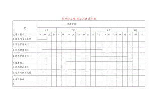 某市政工程施工总体计划表.docx