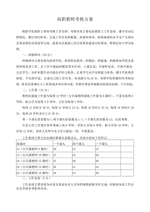 高职教师考核方案.docx