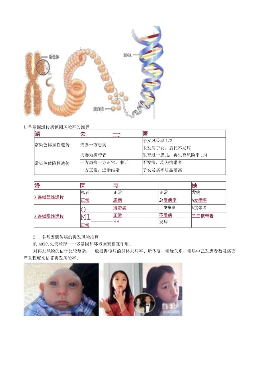 第一章遗传咨询、遗传筛查与产前诊断.docx_第3页