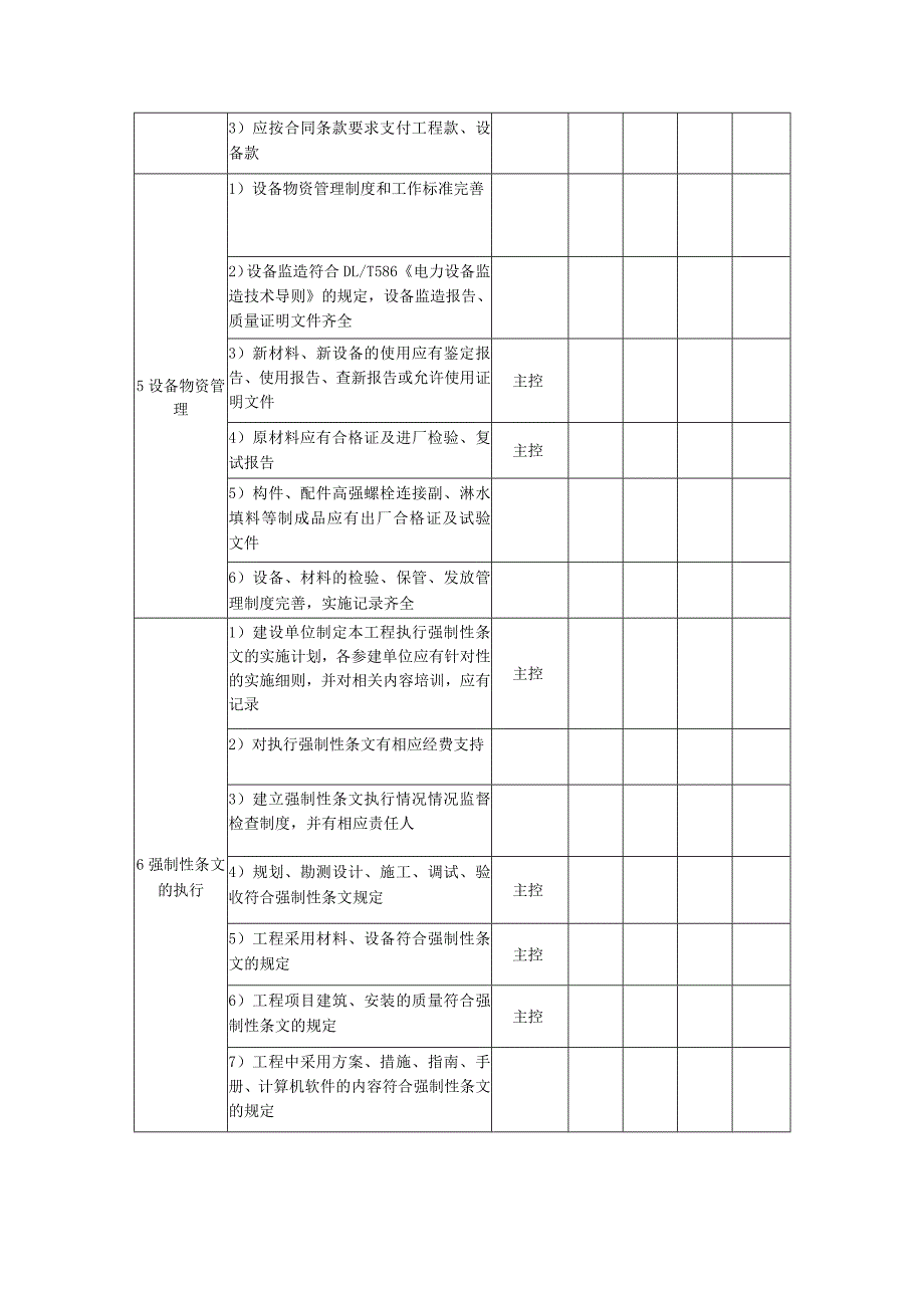 火电工程达标投产工程综合管理与档案检查验收表.docx_第2页