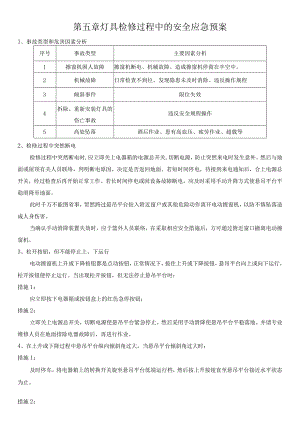 灯具检修过程中的安全应急预案.docx