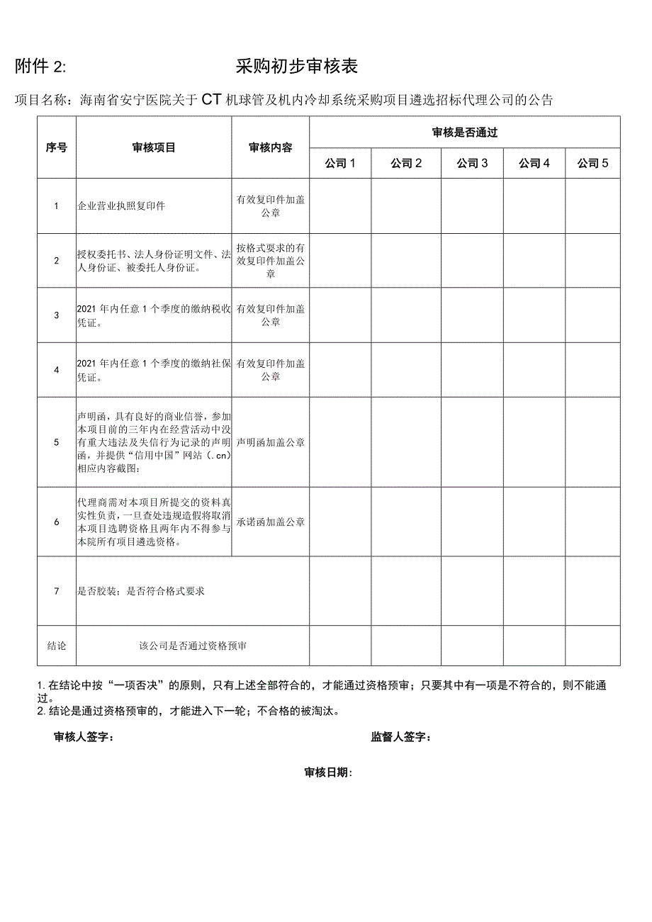 采购初步审核表.docx_第1页