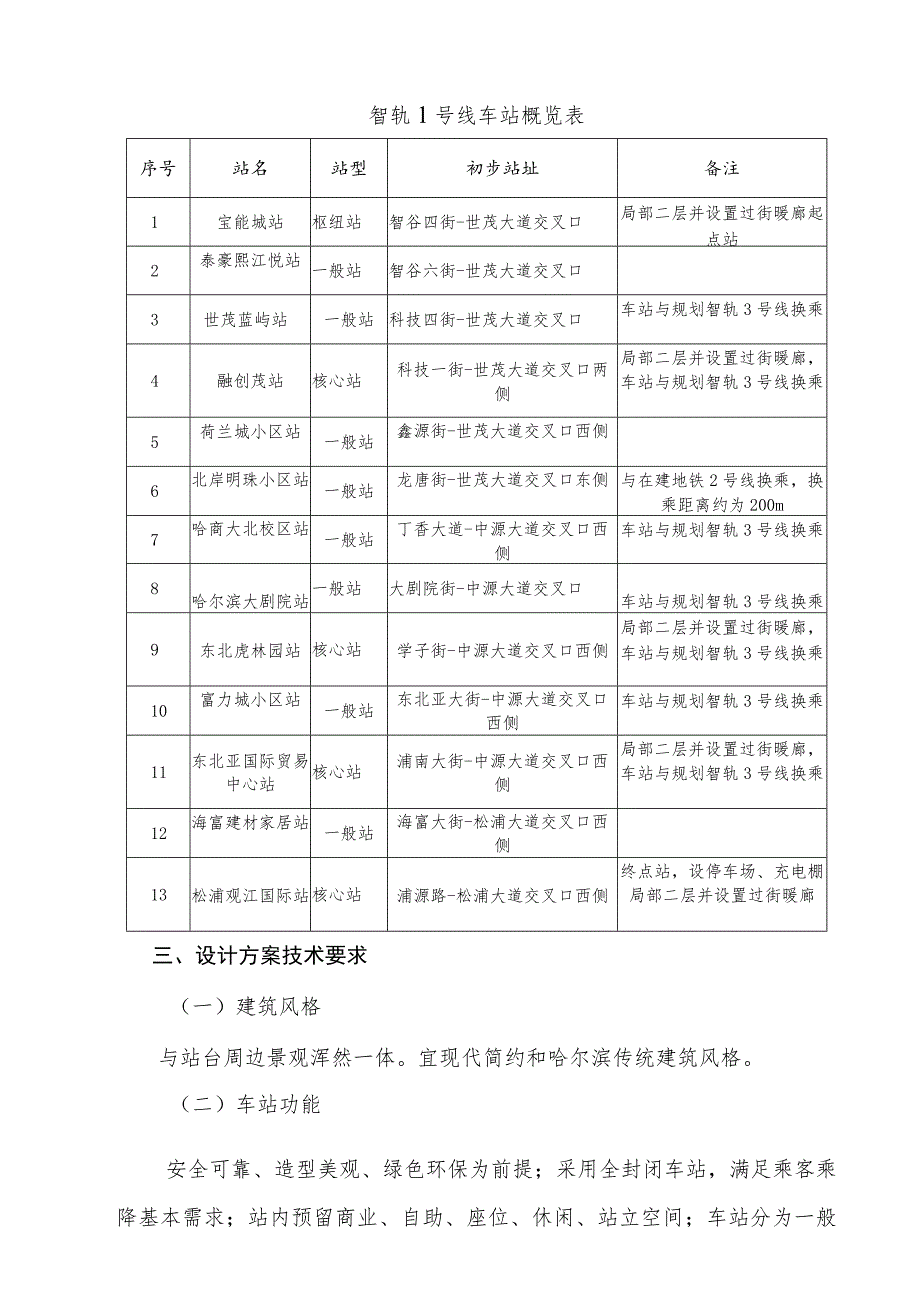 黑龙江省哈尔滨新区智能轨道快运系统1号线项目综合服务功能停靠站建筑设计公开征集方案活动文件.docx_第2页