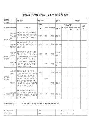 视觉设计经理岗位月度KPI绩效考核表.docx