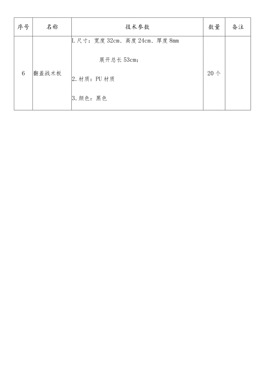 龙岗区青少年业余体校篮球项目年度训练器材货物明细表.docx_第2页