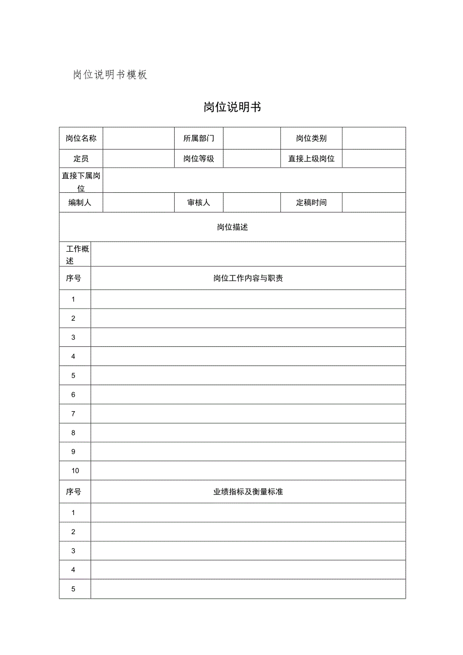 岗位说明书模板（范本2个）.docx_第1页