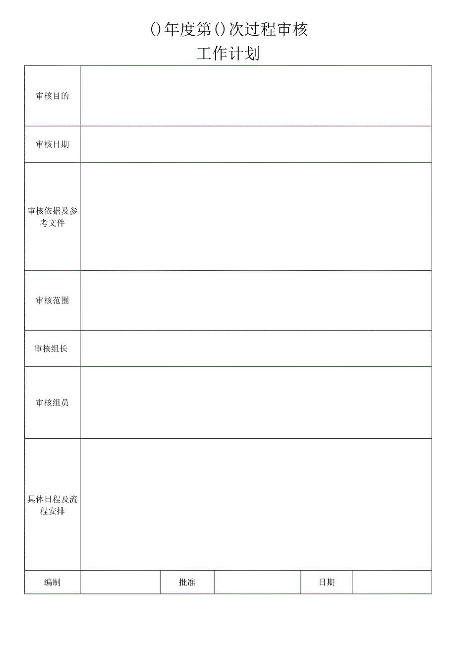 过程审核表单.docx_第2页