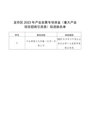 龙华区2023年产业发展专项资金重大产业.docx