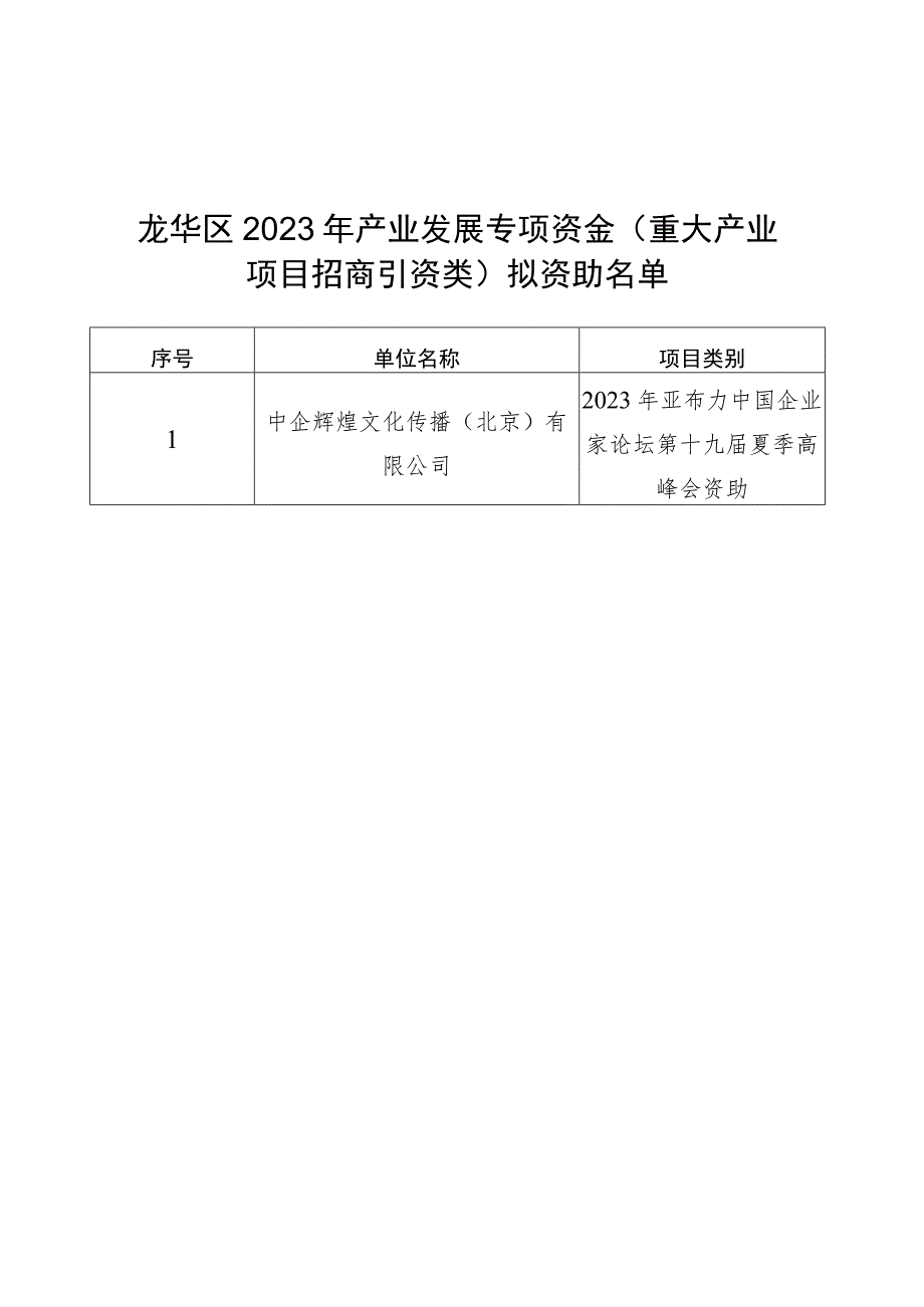 龙华区2023年产业发展专项资金重大产业.docx_第1页