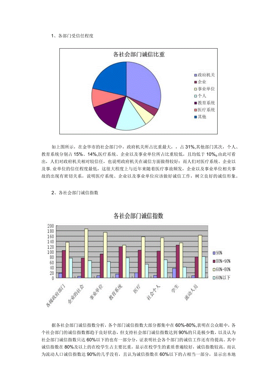 马克思主义理论课社会实践报告论文.docx_第3页