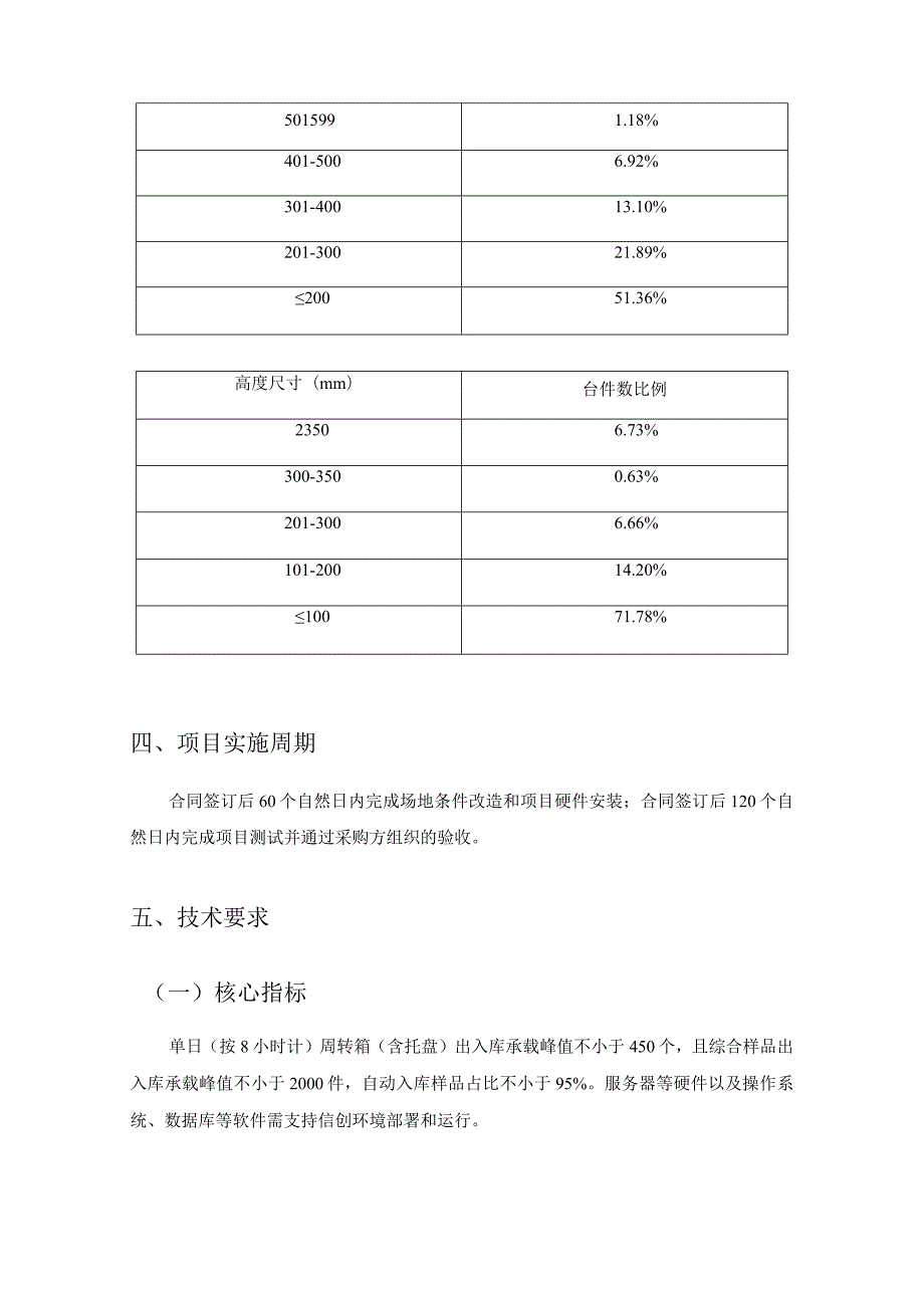 XX省XXX院智慧仓储项目采购需求.docx_第3页