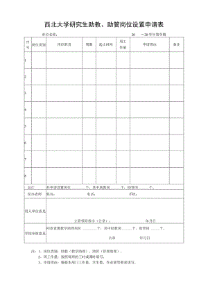 西北大学研究生助教、助管岗位设置申请表.docx