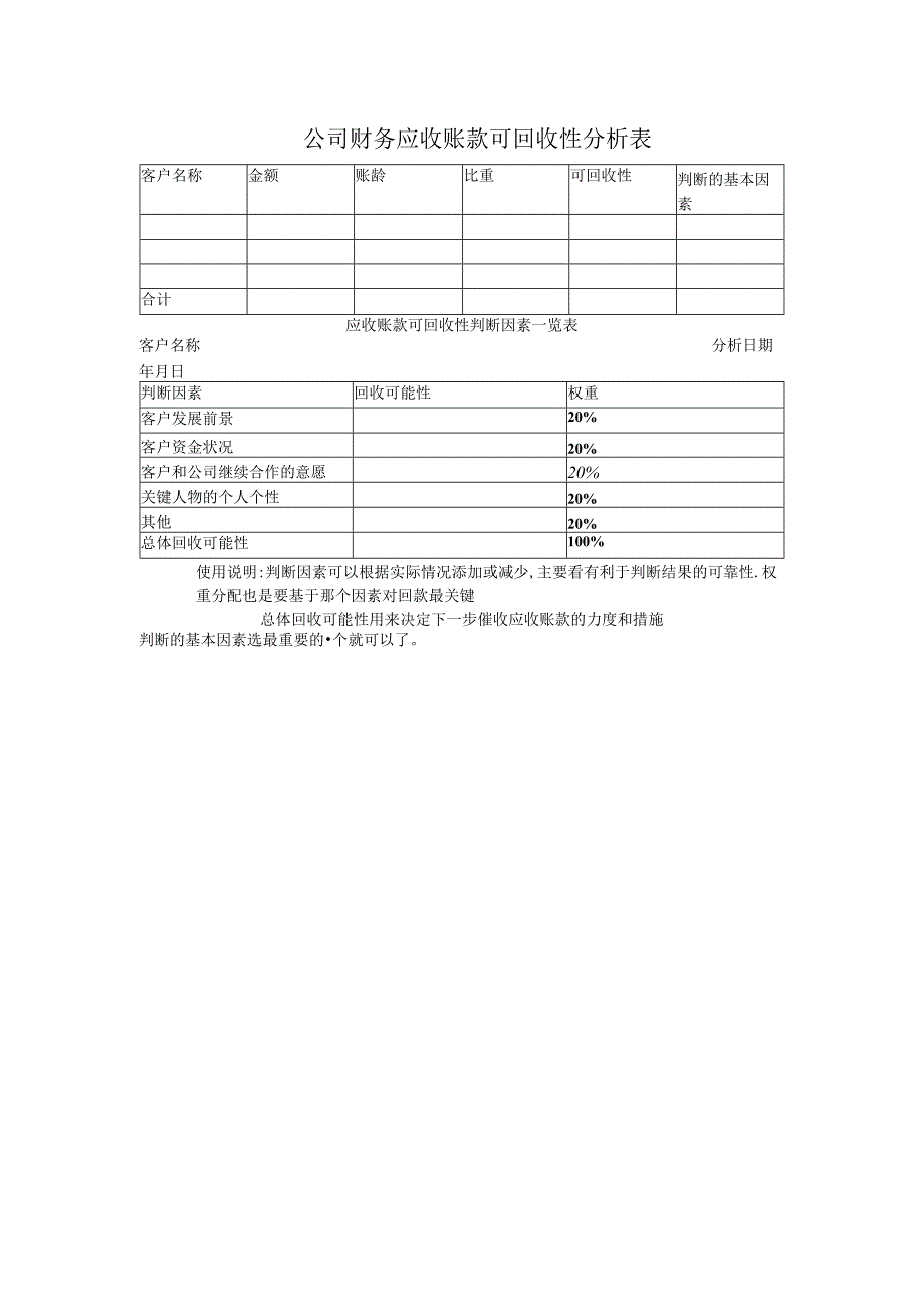 公司财务应收账款可回收性分析表.docx_第1页