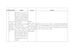 钢铁、铝加工企业安全生产执法检查表.docx