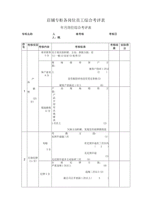 店铺专柜各岗位员工综合考评表.docx