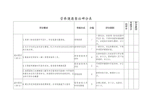 营养健康餐厅评分表.docx