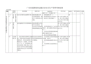 广东省道路旅客运输企业安全生产管理考核标准(doc 15).docx