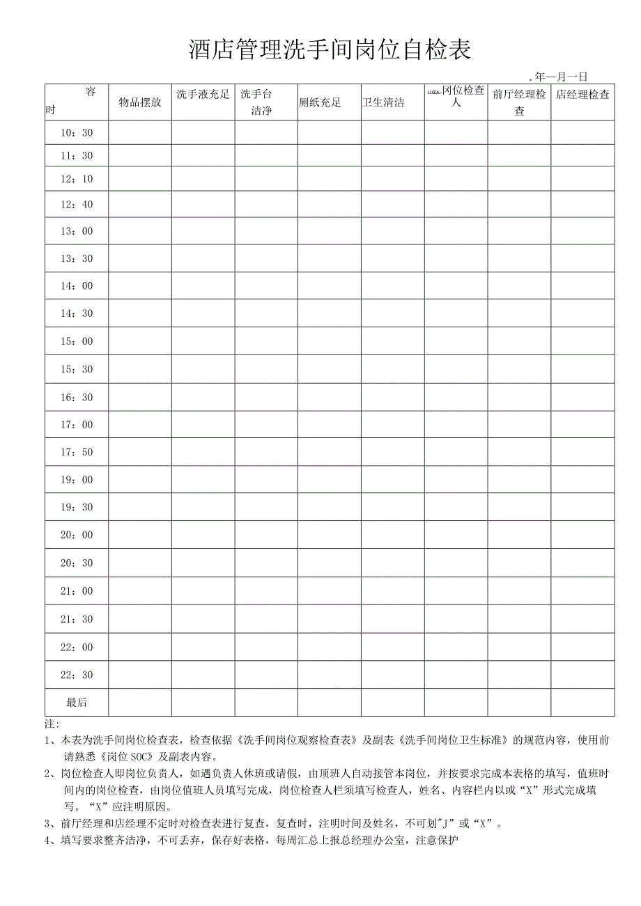 酒店管理洗手间岗位自检表.docx_第1页