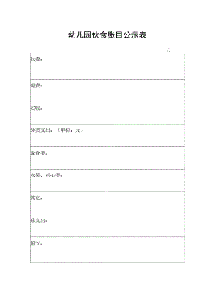 幼儿园伙食账目公示表.docx