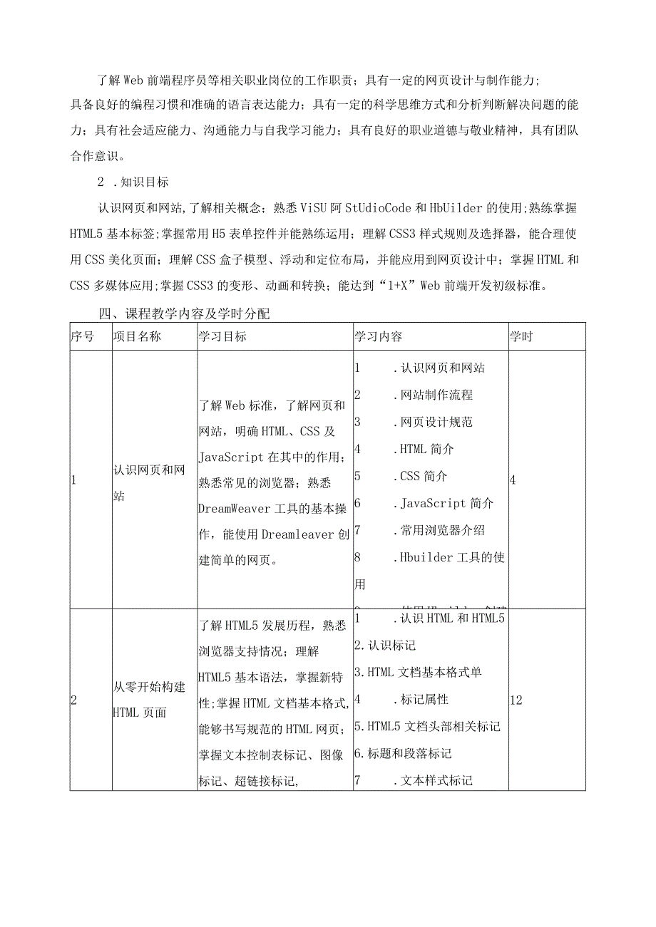 《网页设计（HTML5+CSS3）》核心课程标准.docx_第2页