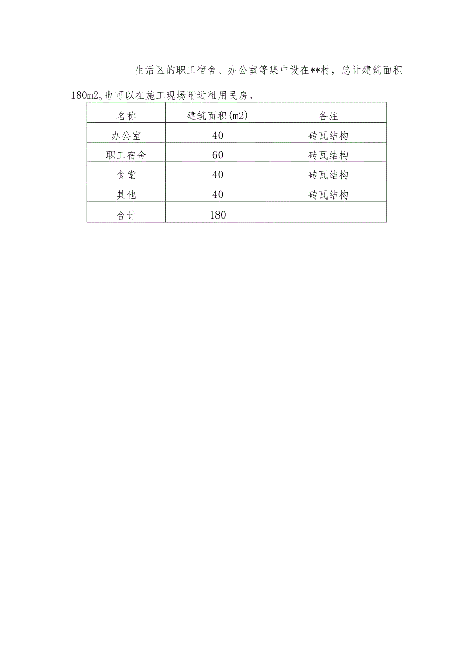 某节水续建工程施工总体布置.docx_第3页