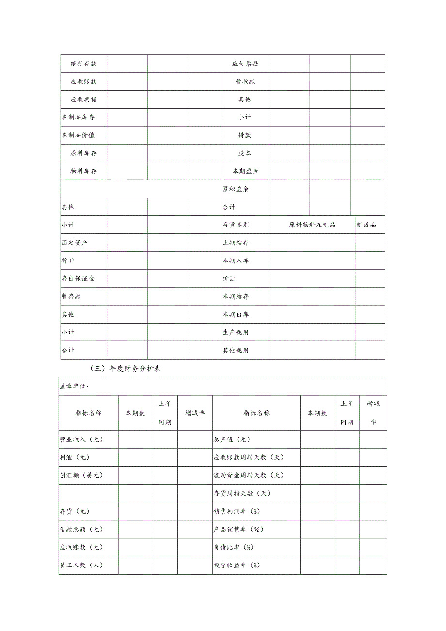 电商公司财务分析与评估管理.docx_第2页