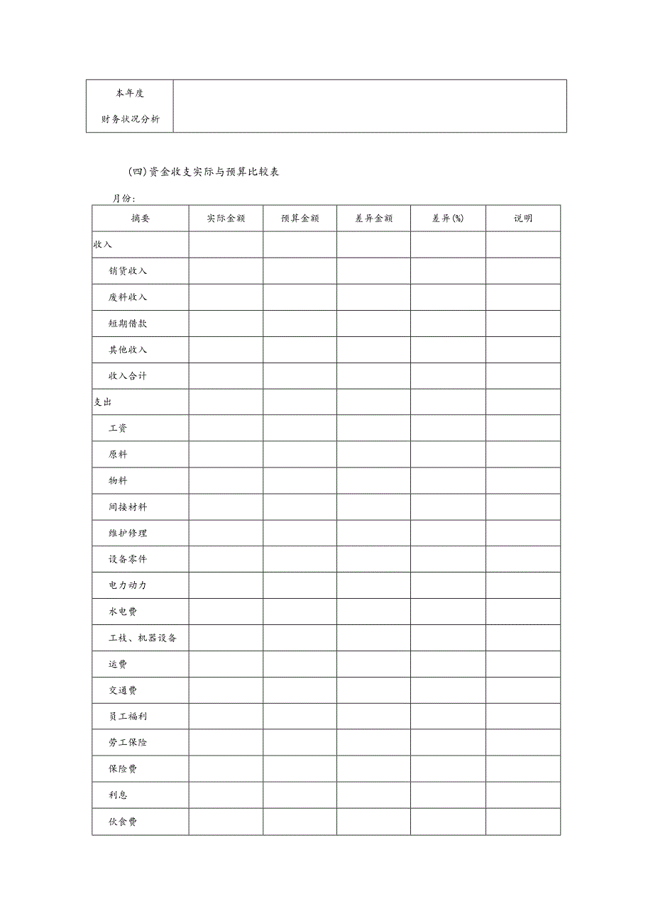 电商公司财务分析与评估管理.docx_第3页