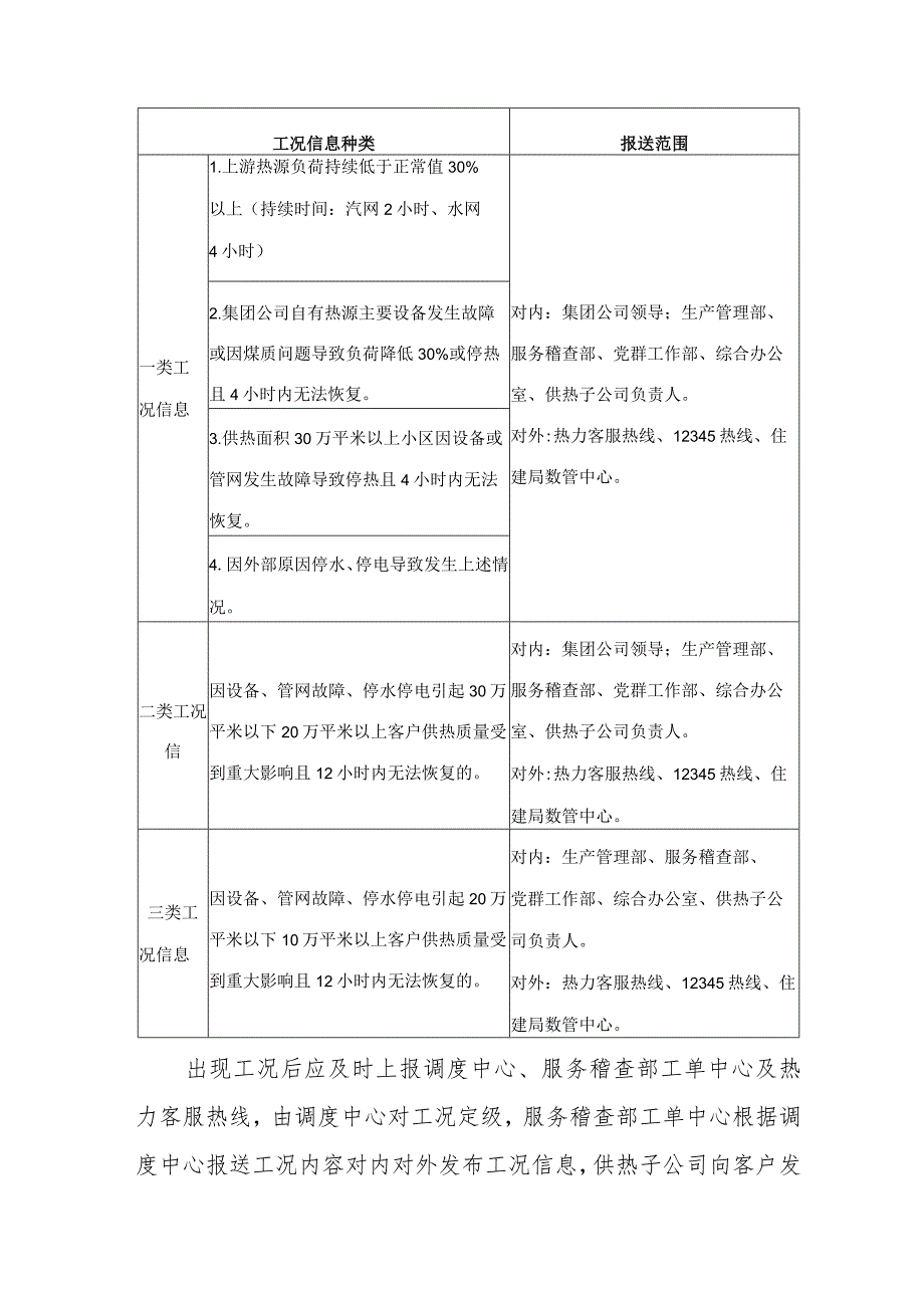 热电有限公司供暖管家工作标准.docx_第3页