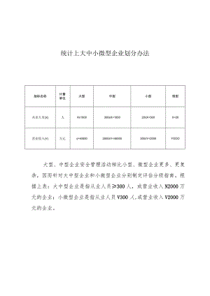 统计上大中小微型企业划分办法.docx